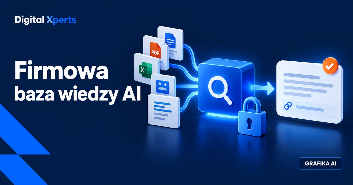 Schemat firmowych dokumentów, wyszukiwania, kontroli dostępu i odpowiedzi ze źródłem. Napisy: Firmowa baza wiedzy AI i GRAFIKA AI.