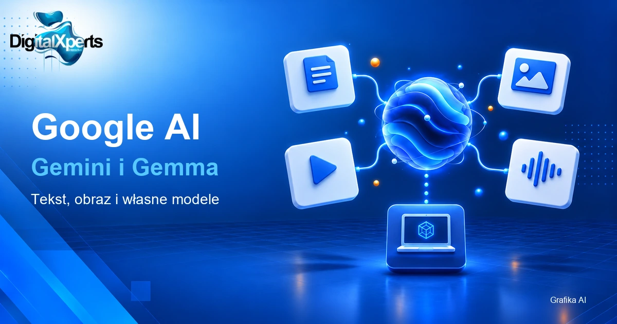 Ilustracyjny schemat Google AI: Gemini, Gemma oraz tekst, obraz, wideo i dźwięk, oznaczenie Grafika AI. Oryginalny logotyp DigitalXperts.